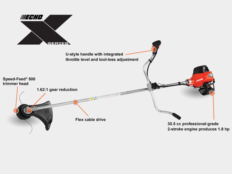 ECHO X Series SRM-3020U – Howard Brothers