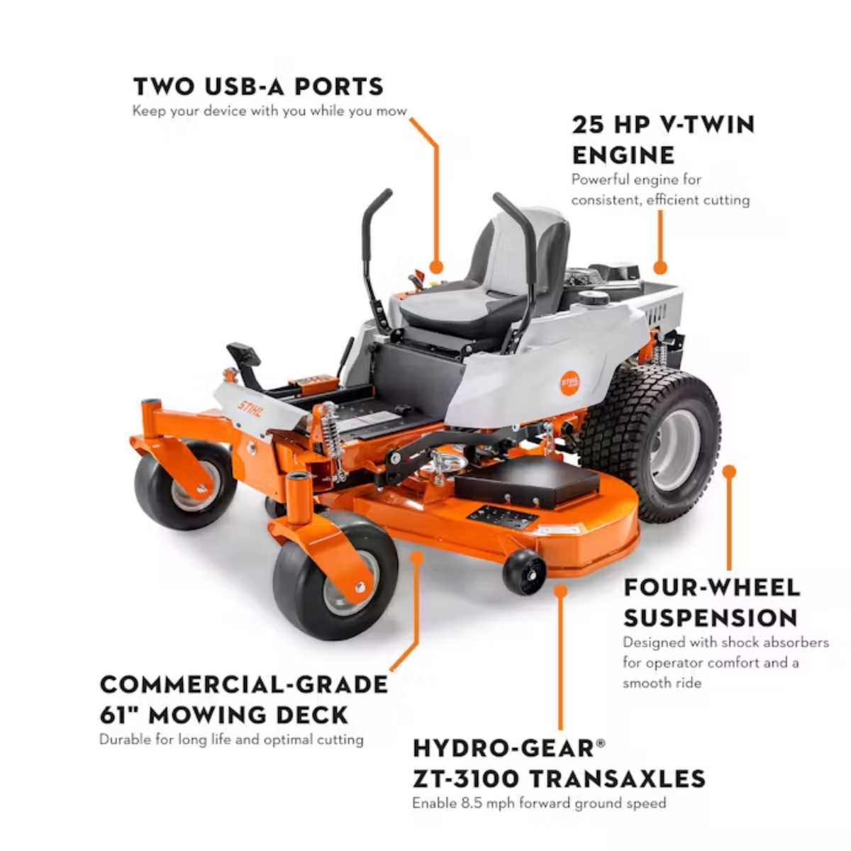 STIHL® RZ 261 – Howard Brothers STIHL® RZ 261 – Howard Brothers
