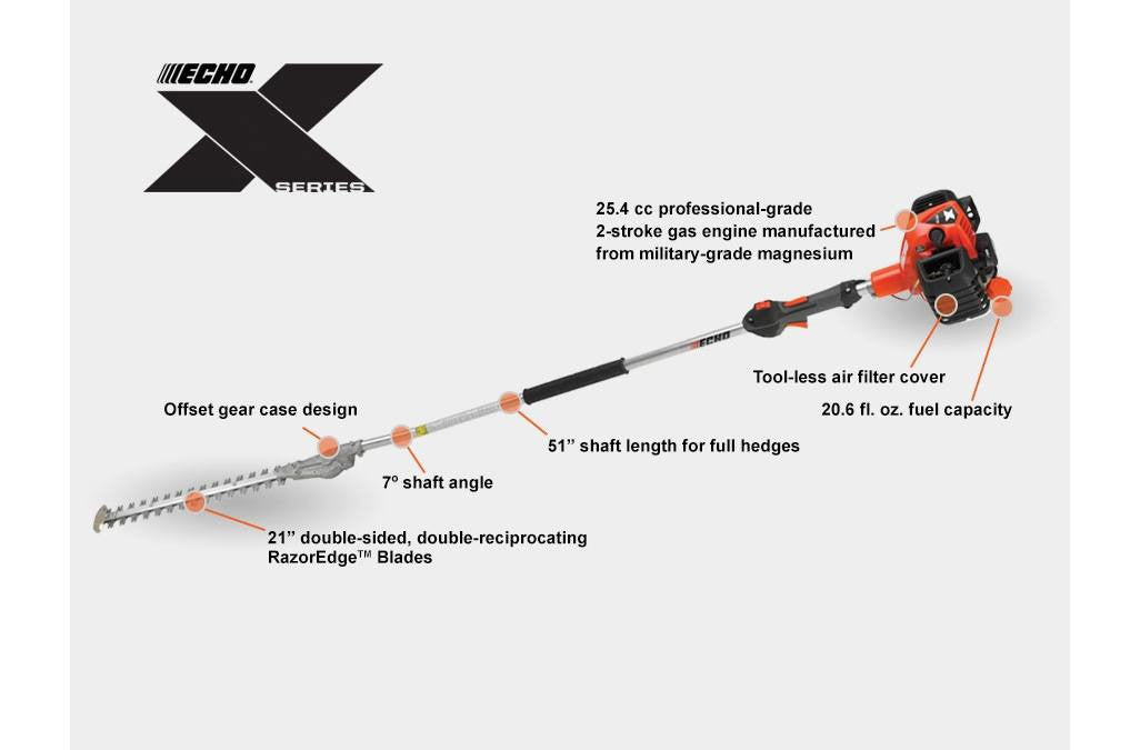 939725f2-e552-47f2-8581-